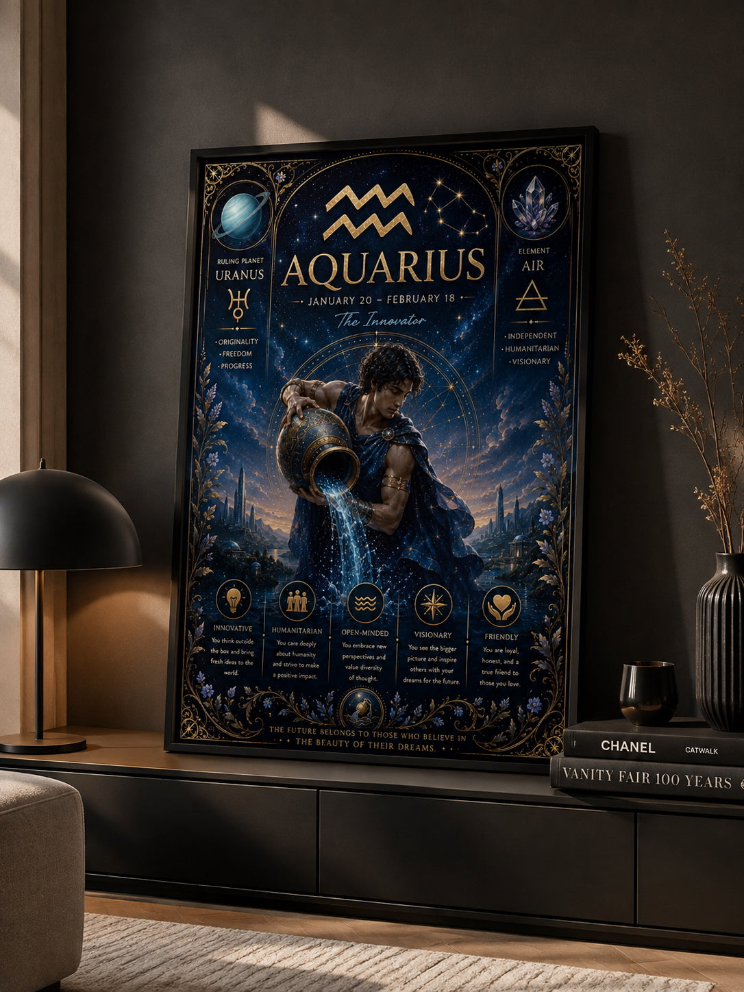 Aquarius Zodiac Poster displayed in a modern living room.