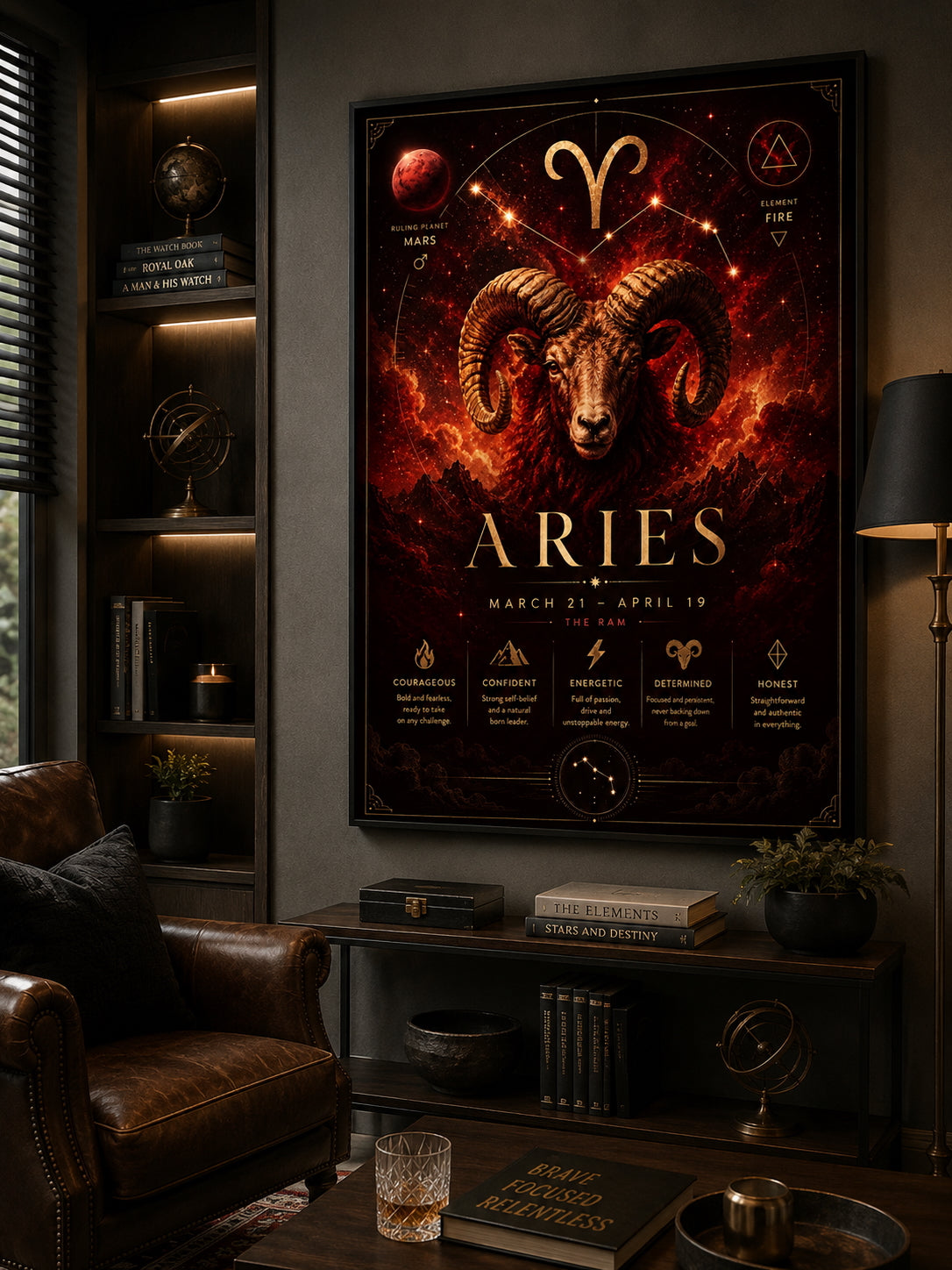 Aries Zodiac Poster displayed in a modern office.