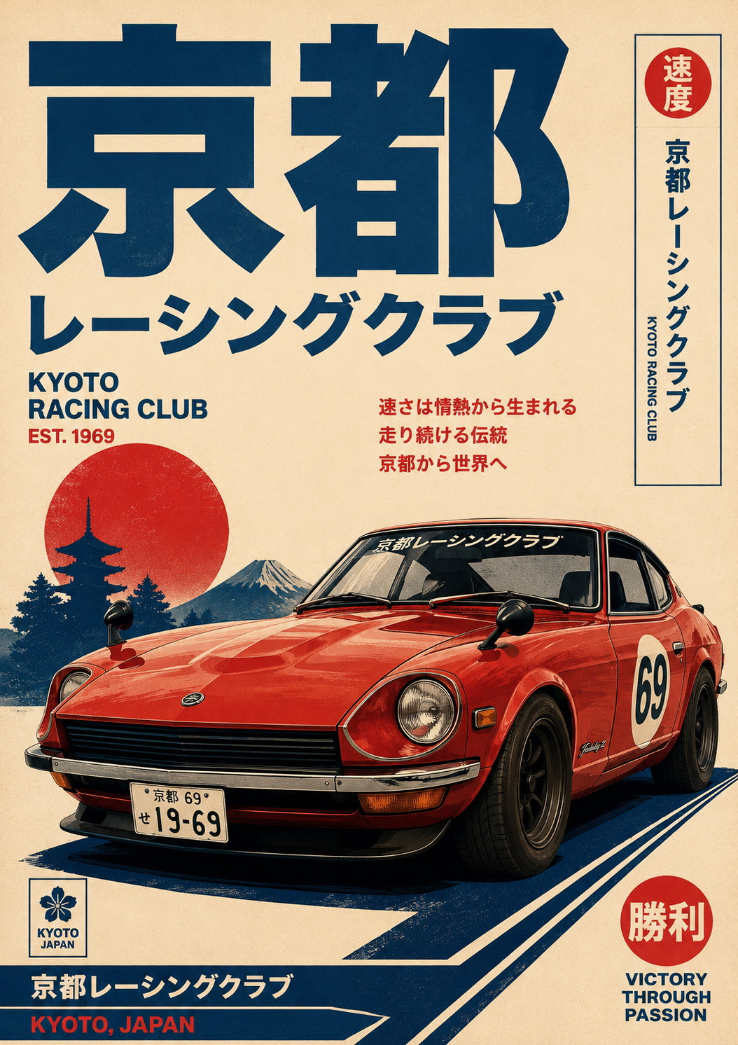 Kyoto Racing Club Car Poster