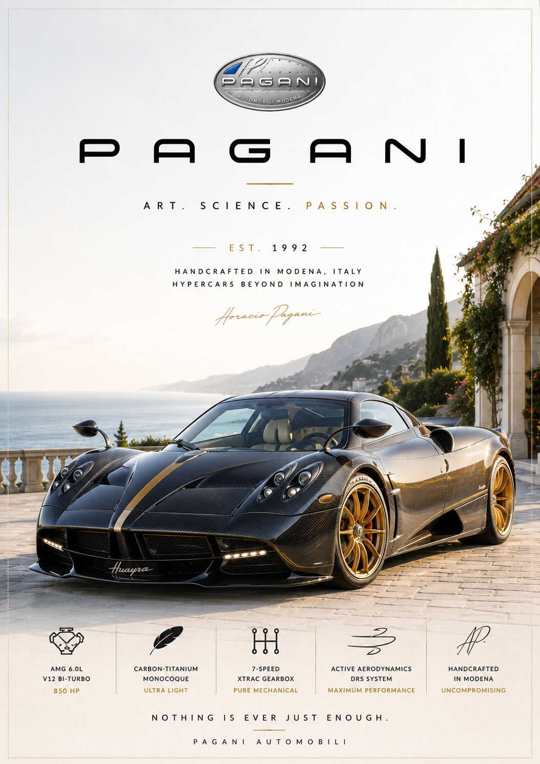 Pagani Car Poster