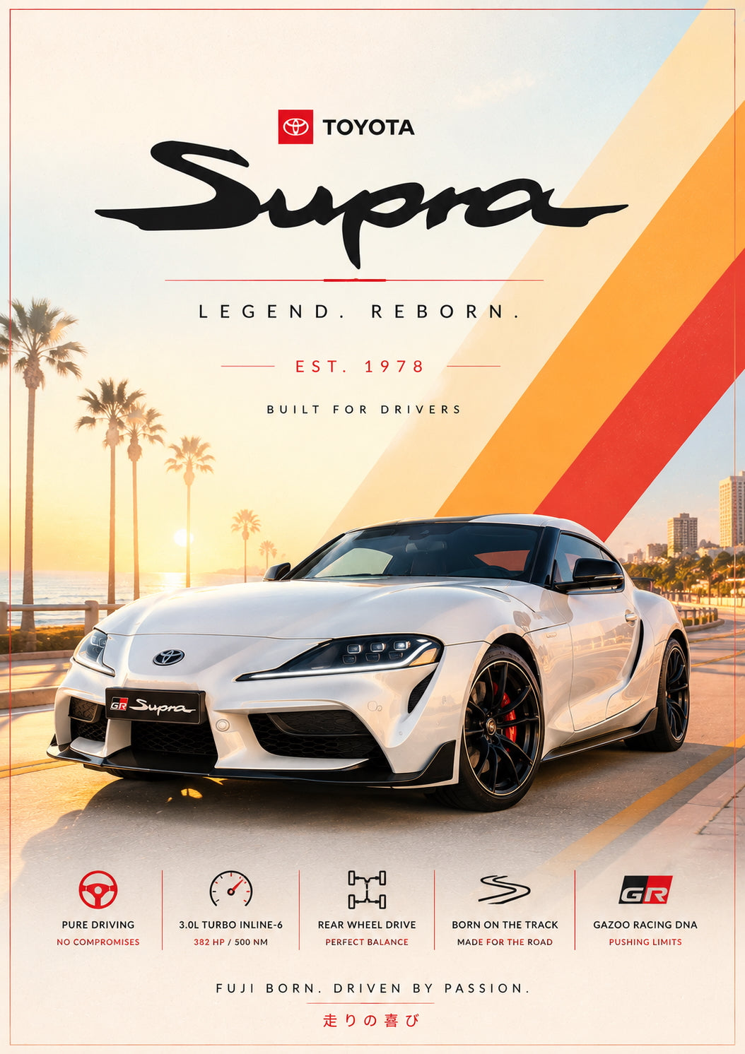 Toyota Supra Poster